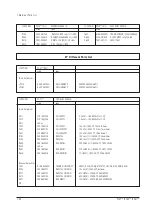 Preview for 78 page of Samsung PG19lS Service Manual