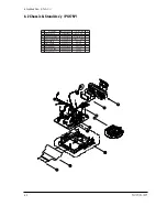 Preview for 37 page of Samsung PG19N Service Manual