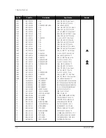 Preview for 45 page of Samsung PG19N Service Manual