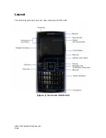 Preview for 8 page of Samsung PH-i325 Quick Reference