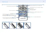 Preview for 15 page of Samsung PH49F User Manual