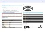 Preview for 19 page of Samsung PH49F User Manual