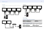 Preview for 21 page of Samsung PH49F User Manual