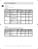 Preview for 8 page of Samsung PKG001 User Manual