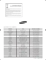 Preview for 12 page of Samsung PKG001 User Manual