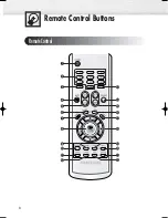 Предварительный просмотр 8 страницы Samsung PL-42D4S Owner'S Instructions Manual