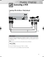 Предварительный просмотр 21 страницы Samsung PL-42D4S Owner'S Instructions Manual