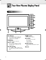 Preview for 8 page of Samsung PL-42D5S Owner'S Instructions Manual