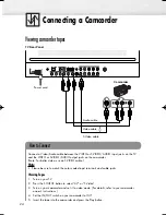 Preview for 24 page of Samsung PL-42D5S Owner'S Instructions Manual