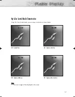 Preview for 57 page of Samsung PL-42D5S Owner'S Instructions Manual