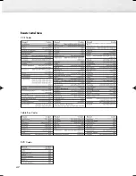 Предварительный просмотр 42 страницы Samsung PL-42P5H Owner'S Instructions Manual