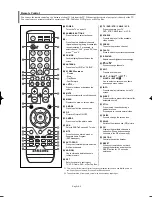 Preview for 8 page of Samsung PL-42P7H Owner'S Instructions Manual