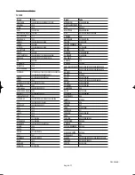 Preview for 22 page of Samsung PL-42P7H Owner'S Instructions Manual