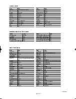 Preview for 23 page of Samsung PL-42P7H Owner'S Instructions Manual