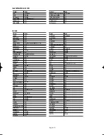 Preview for 24 page of Samsung PL-42P7H Owner'S Instructions Manual