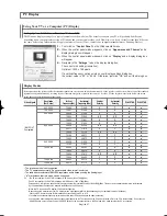 Preview for 41 page of Samsung PL-42P7H Owner'S Instructions Manual