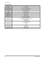 Preview for 12 page of Samsung PL-42P7HP Service Manual