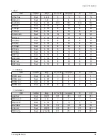 Preview for 25 page of Samsung PL-42P7HP Service Manual