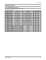 Preview for 36 page of Samsung PL-42P7HP Service Manual