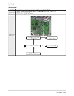 Preview for 43 page of Samsung PL-42P7HP Service Manual