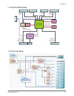 Preview for 56 page of Samsung PL-42P7HP Service Manual