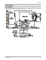 Preview for 58 page of Samsung PL-42P7HP Service Manual