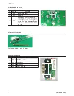 Preview for 65 page of Samsung PL-42P7HP Service Manual