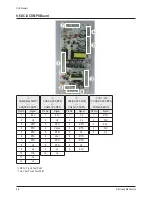 Preview for 67 page of Samsung PL-42P7HP Service Manual