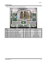 Preview for 68 page of Samsung PL-42P7HP Service Manual