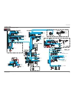 Preview for 72 page of Samsung PL-42P7HP Service Manual