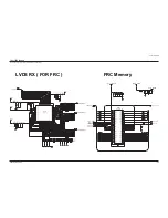 Preview for 78 page of Samsung PL-42P7HP Service Manual