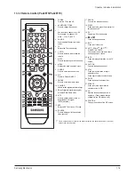 Preview for 83 page of Samsung PL-42P7HP Service Manual