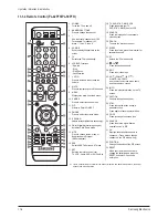 Preview for 84 page of Samsung PL-42P7HP Service Manual