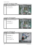 Preview for 90 page of Samsung PL-42P7HP Service Manual