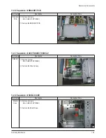 Preview for 91 page of Samsung PL-42P7HP Service Manual