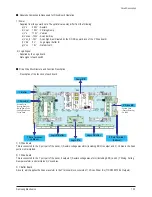 Preview for 105 page of Samsung PL-42P7HP Service Manual