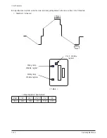 Preview for 110 page of Samsung PL-42P7HP Service Manual