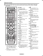 Preview for 8 page of Samsung PL-42Q91HDP Owner'S Instructions Manual