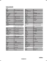 Preview for 22 page of Samsung PL-42Q91HDP Owner'S Instructions Manual