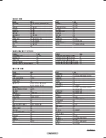 Preview for 23 page of Samsung PL-42Q91HDP Owner'S Instructions Manual