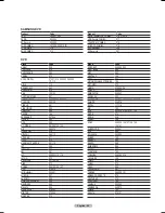 Preview for 24 page of Samsung PL-42Q91HDP Owner'S Instructions Manual