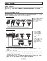 Preview for 72 page of Samsung PL-42Q91HDP Owner'S Instructions Manual