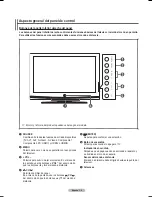 Preview for 88 page of Samsung PL-42Q91HDP Owner'S Instructions Manual