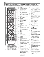 Preview for 90 page of Samsung PL-42Q91HDP Owner'S Instructions Manual