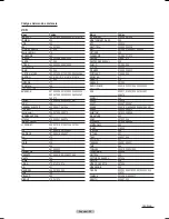 Preview for 104 page of Samsung PL-42Q91HDP Owner'S Instructions Manual