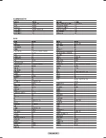 Preview for 106 page of Samsung PL-42Q91HDP Owner'S Instructions Manual