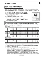 Preview for 125 page of Samsung PL-42Q91HDP Owner'S Instructions Manual