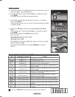 Preview for 151 page of Samsung PL-42Q91HDP Owner'S Instructions Manual