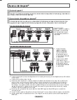 Preview for 154 page of Samsung PL-42Q91HDP Owner'S Instructions Manual