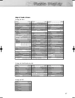 Предварительный просмотр 37 страницы Samsung PL-50D4H Manual Del Instrucción